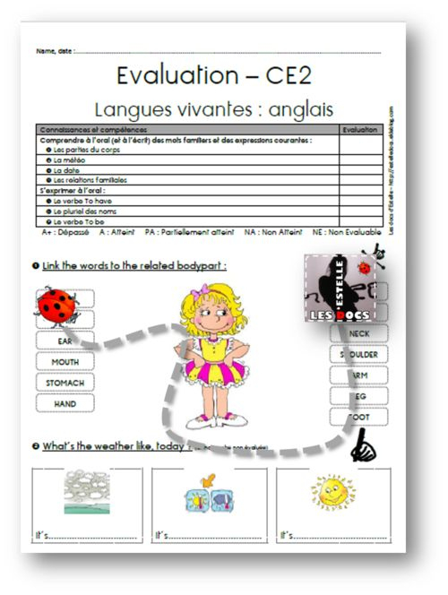 Evaluations D'Anglais | Anglais Ce2, Maths Ce2, Evaluation Ce2 destiné Les Nombres Ordinaux Anglais Primaire Chant