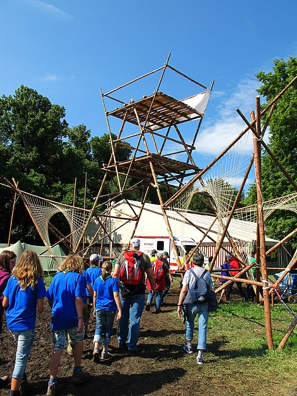 Ferien – Klexikon – Das Freie Kinderlexikon intérieur Klexikon