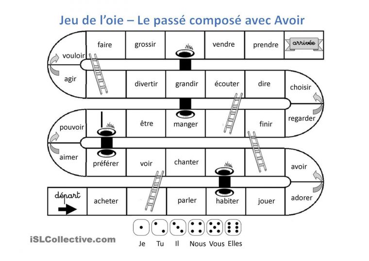 Jeu De L'Oie – Passé Composé Avec Avoir | Passé Composé concernant Histoire Avec Des Chiffres Fle