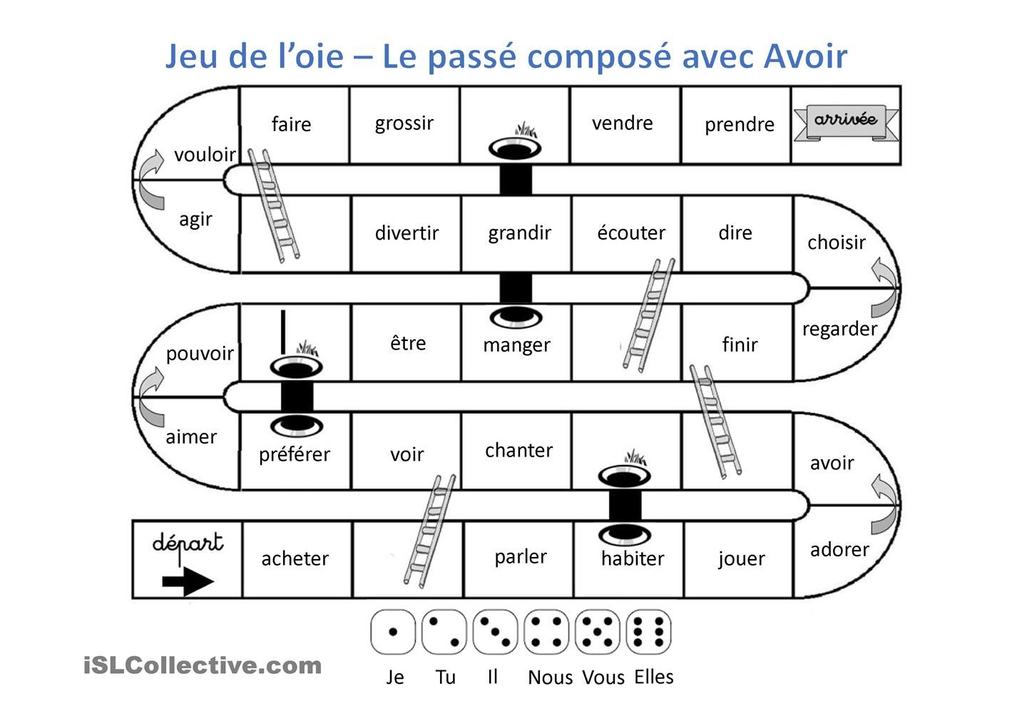 Jeu De L'Oie - Passé Composé Avec Avoir | Passé Composé concernant Histoire Avec Des Chiffres Fle