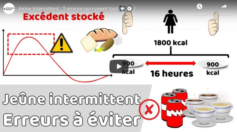 Jeûne Intermittent Les Erreurs Qui Ruinent Votre Jeûne avec Les 44 Meilleures Images De Jeunes