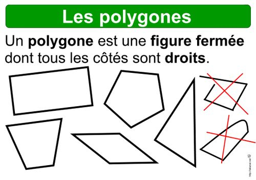 Lakanal : Ressources En Mathématiques Pour Les Classes serapportantà Ce1 Fiche Les Polygones