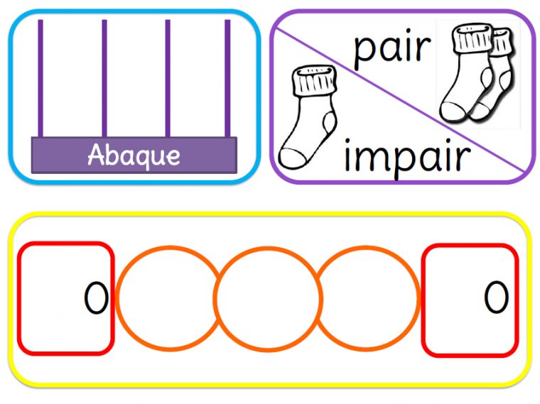 Le Nombre Du Jour Ce1 / Ce2 – L Ecole De Crevette intérieur Exercice Des Nombre Pair Et Impair Ce2