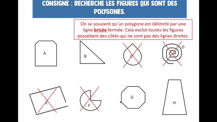 Leçon Sur Les Polygones – à Ce1 Fiche Les Polygones