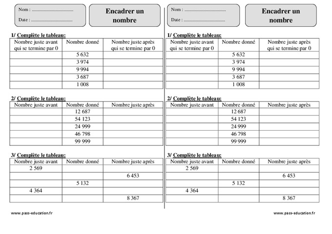 Leçon, Trace Écrite Grands Nombres : Ce2 – Cycle 2 – Pass serapportantà Les Nombres Pairs Et Impairs Ce2 Exercice