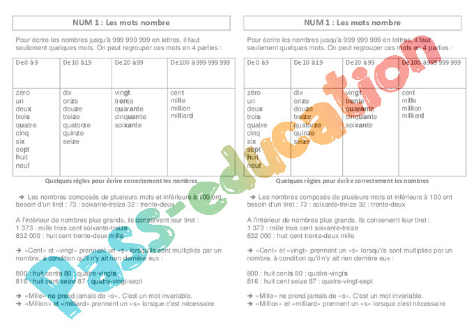 Leçon, Trace Écrite Nombres En Lettres : Ce2 – Cycle 2 encequiconcerne Les Nombres Pairs Et Impairs Ce2 Exercice