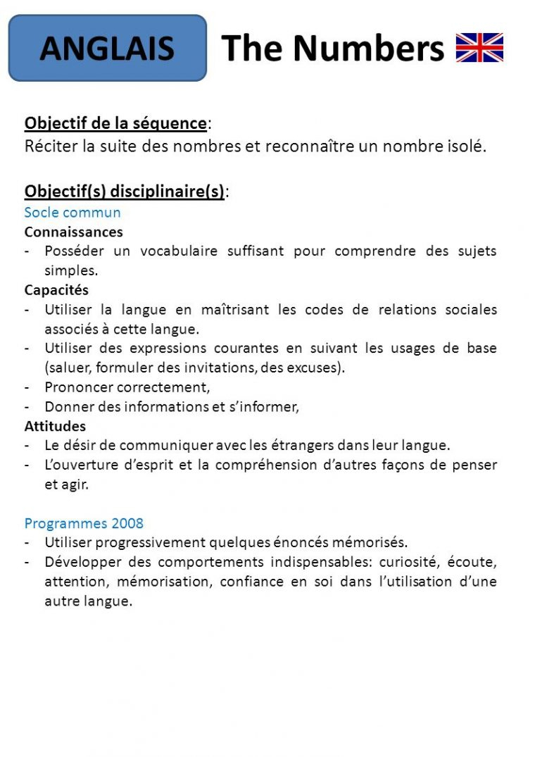 Les Nombres Ordinaux En Anglais · 1St, 2Nd, 3Rd, Etc. À dedans Les Nombres En Chanson