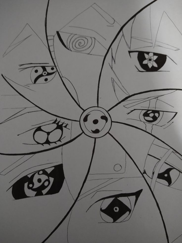 Mangekyou Sharingan | Clã Uchiha, Jiraya Desenho, Naruto destiné Coloriage Kakashi Sharingan