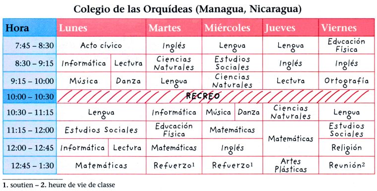 Me Encanta Escribir En Español: El Horario Escolar – Las destiné Me Encanta Escribir En Espagnol