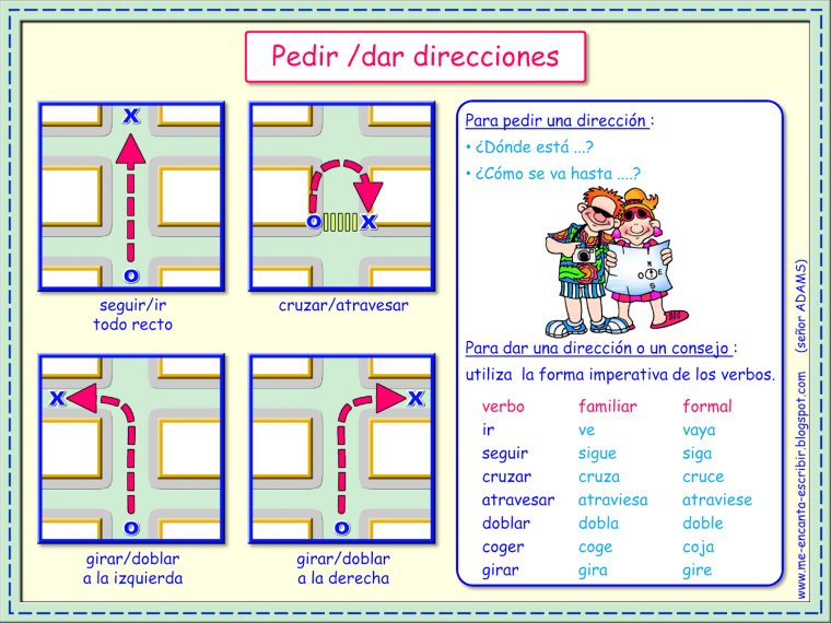 Me Encanta Escribir En Español: Pedir Y Dar Direcciones encequiconcerne Me Encanta Escribir En Espagnol