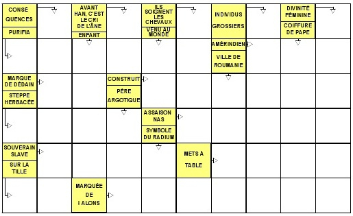 Mots Fleches Force 2 A Imprimer Gratuit – Grille De Mots concernant Mots Croises Force 2 Geants Geants