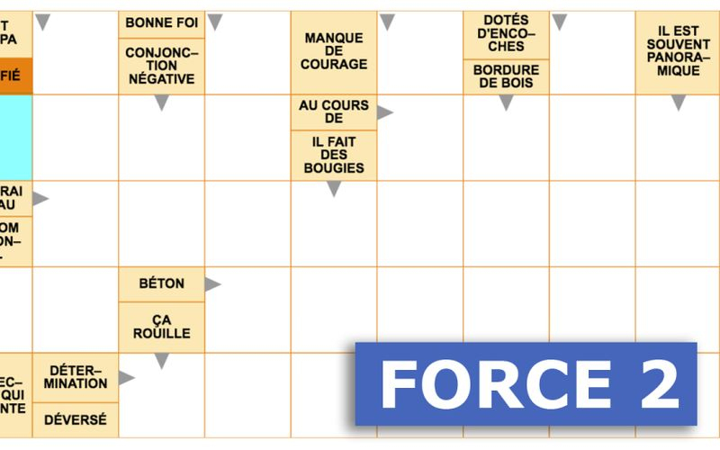 Mots Fléchés Gratuits - Force 2 - 12 Novembre 2021 Grille concernant Mots Fleches Geants Force 2