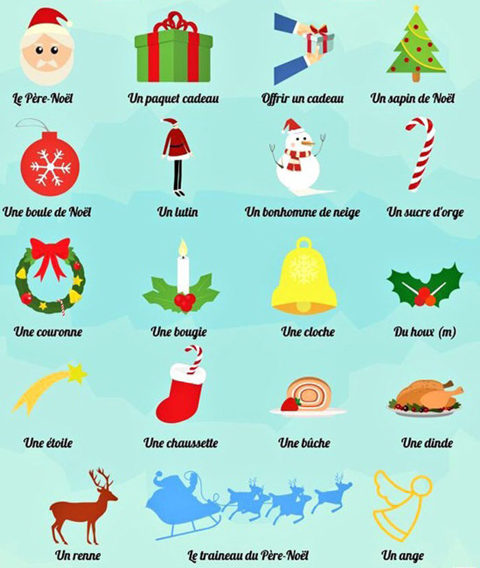 Noël – French By Emilie tout Noel Mot Croises Allemand