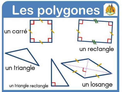 Pin By Florence Landry On Maths | Teaching French, Math destiné Ce1 Fiche Les Polygones