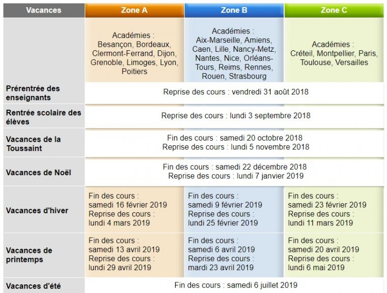 Voici Les Dates Des Vacances Scolaires 2018-2019 – Metropolys intérieur Dates Des Vacances 2019