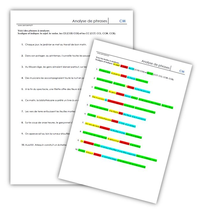 Cm • Français • Analyse De Phrases (Grammaire) tout Rituel En Anglais Cm2