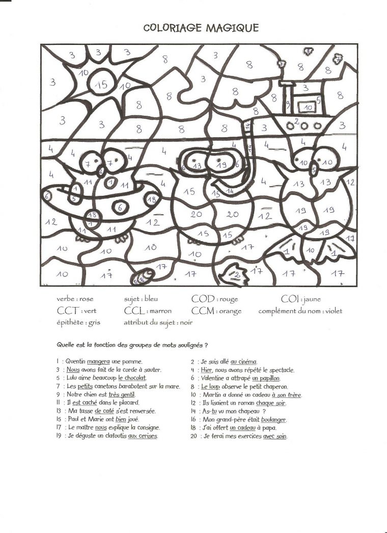 Coloriage Magique Ce1 Passe Present Futur | Haut Coloriage Hd-Images Et serapportantà Coloriage Magique Cm1 Impatfait