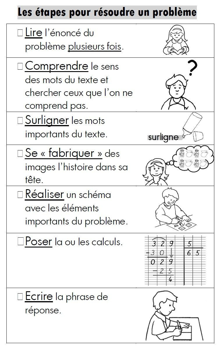 Coloriage Magique Division Euclidienne | Meilleur Coloriage Pour Les pour Coloriage Magique 6Ème Pdf