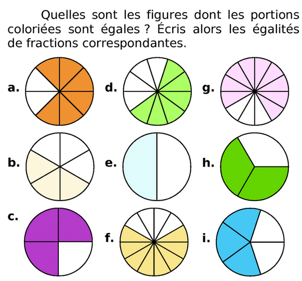 Coloriage Pour 6Eme – 22 Dessins De Coloriage Magique Multiplication A à Coloriage Magique Fractions 6Ème