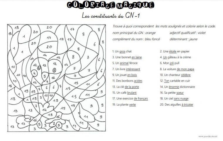 Coloriages Magiques Français Grammaire tout Coloriage Magique Passé Composé