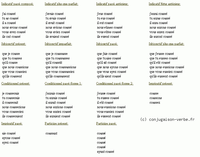 Conjugaison Du Verbe Coasser – Décliner Coasser tout Pracsent De L&#039;Indicatif Verb Dormir