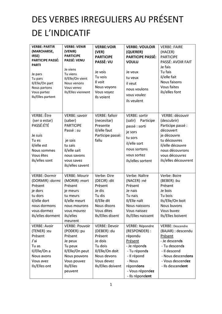 Des Verbes Irreguliers Au Présent De L`indicatif encequiconcerne Dormir Au Present De Lindicatif