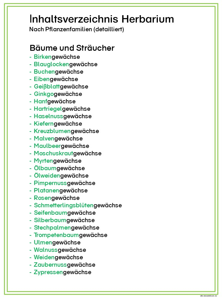 Inhaltsverzeichnis Ohne Datum Zum Ausdrucken concernant Inhaltsverzeichnis Ohne Datum Zum Ausdrucken