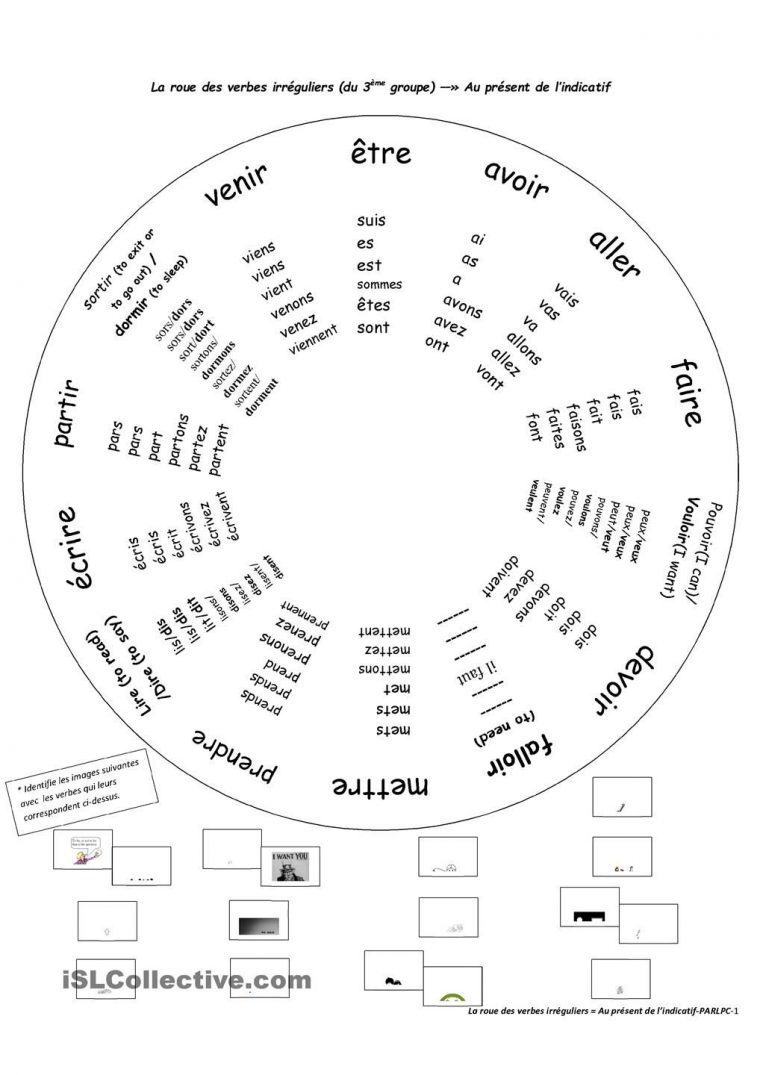 La Roue Des Verbes Du Troisième Groupe – Au Présent De L'Indicatif tout Pracsent De L'Indicatif Verb Dormir