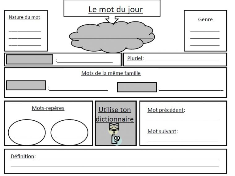 Le Mot Du Jour | Ma Maitresse De Cm1-Cm2 à Rituel En Anglais Cm2