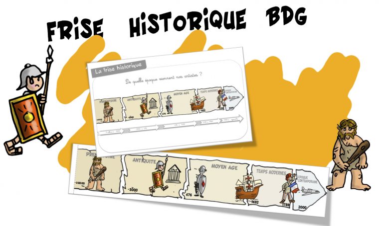 Le Petit Train De L'Histoire – Frise Historique – Nos Vies De Mamans avec Histoire Acgypte Frise Chronologique