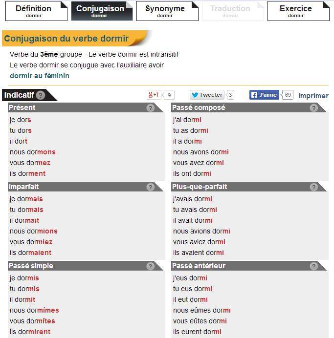 Le Site Pour Tout Conjuguer à Pracsent De L'Indicatif Verb Dormir