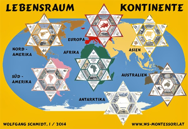 Lernplatz: Lebensraum – Kontinente avec Legekreis Verkehr