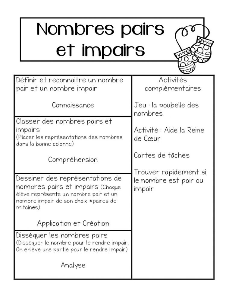 Mme Marie-Julie : Décembre 2015 dedans Image De  Nombre Pair Et Impair A Imprimer