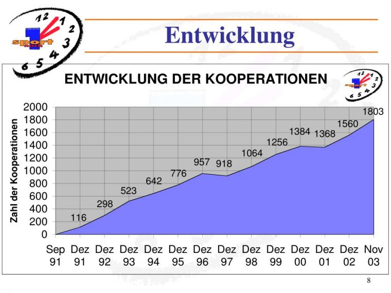 Ppt – Hallo Msj Powerpoint Presentation, Free Download – Id:3339261 dedans Gratis Vordruck Urkunde Tischtennis