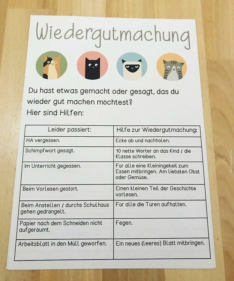 Reflexion Schreiben Praktikum Muster Kita – Debbie Preston Schule intérieur Steckbrief Faur Kindergarten Praktikum Muster