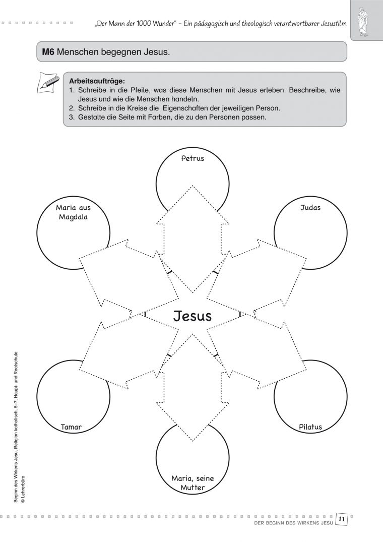 Sekundarstufe I Unterrichtsmaterial Religion Jesus Christus tout Steckbrief Jesus