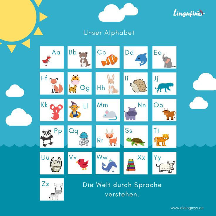 Unser Alphabet – Pdf Zum Ausdrucken | Alphabet, Kalender Für Kinder à Zungenbrecher Faur Kinder Zum Ausdrucken