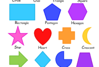 print out shapes