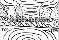 hurricane coloring pages printable