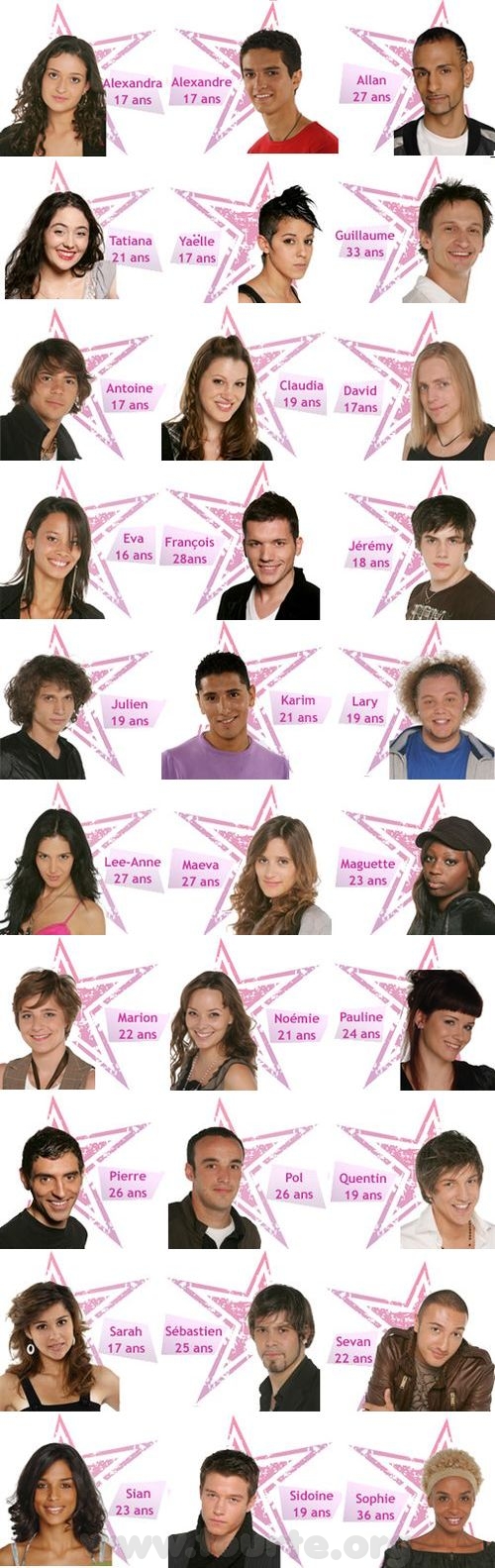 Les candidats de la Star Academy 2007