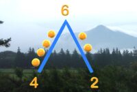 math mountain