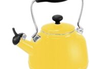 green tea kettle