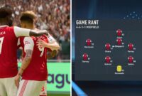 arsenal line up fifa 23